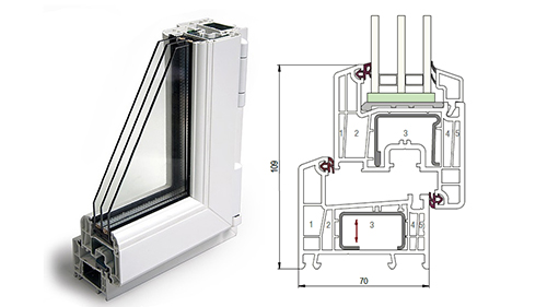 Балконный блок 1500 x 2200 - REHAU Delight-Design 32 мм Клин