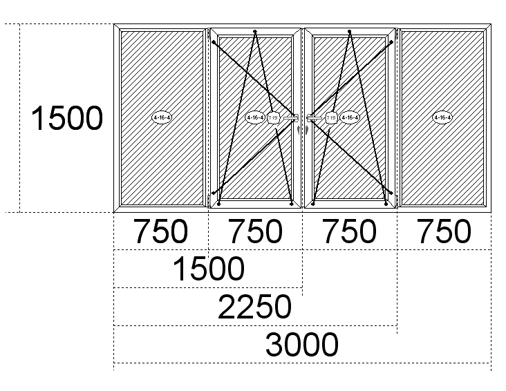 Стандартные окна ПВХ: размеры - высота и ширина Клин