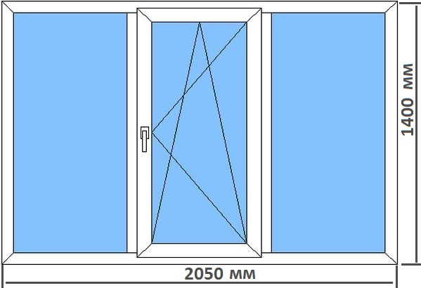 Стандартные размеры пластиковых окон в типовых домах Клин