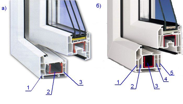 3 камерные пластиковые окна - трехкамерные окна пвх Клин
